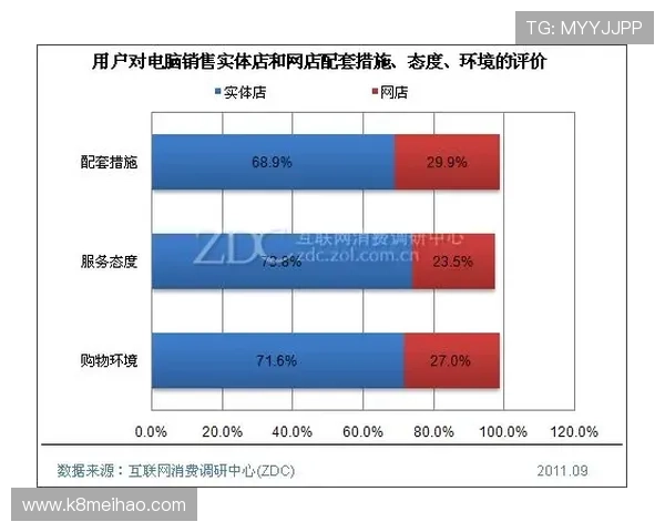 凯发手机版用户评价与客服支持服务全面解析与优化建议